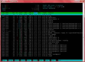 htop